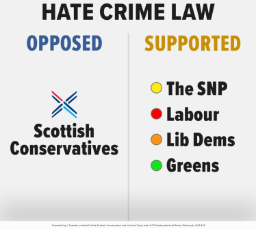 Hate Crime